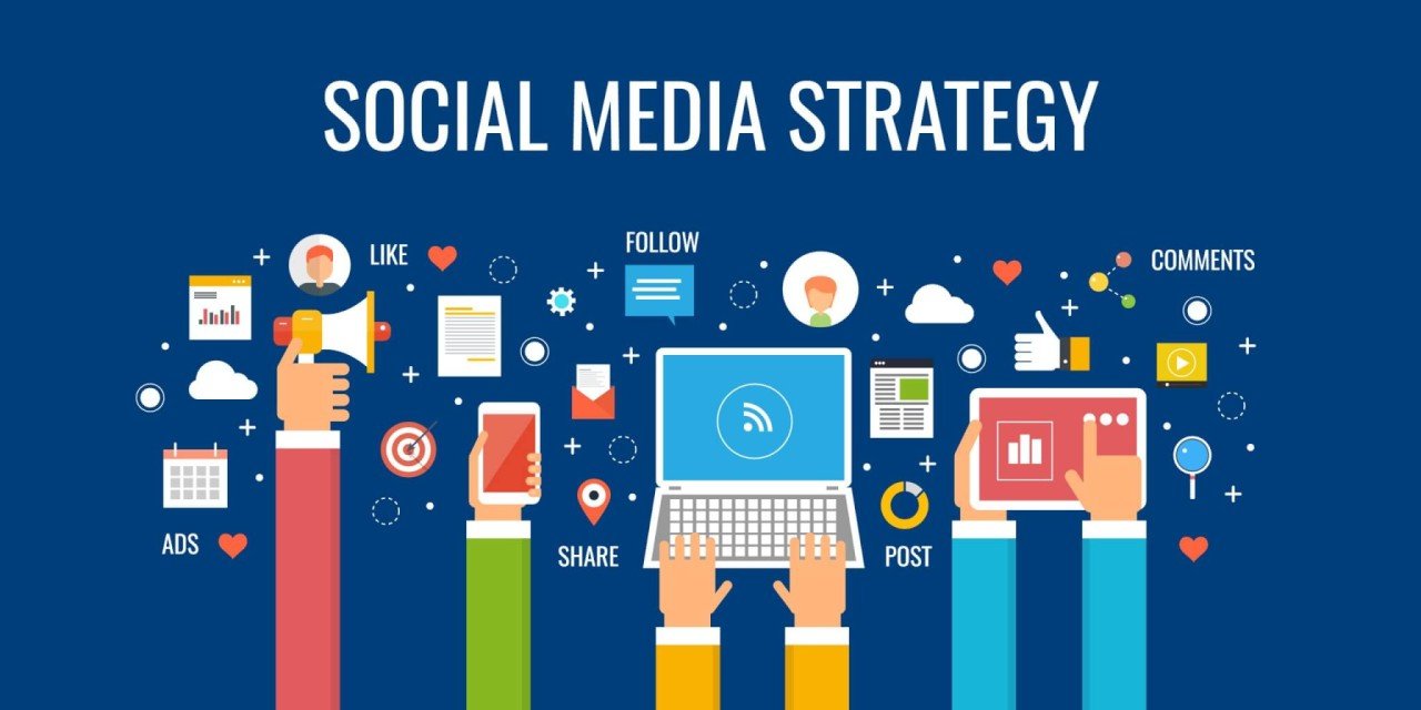 Top Social Media Strategies for Business Growth