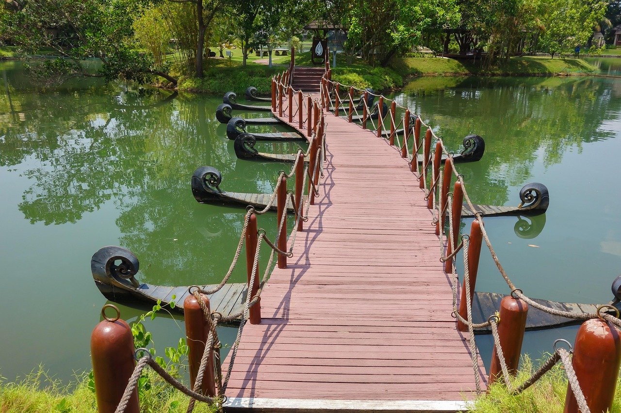 kerala tour packages for couple