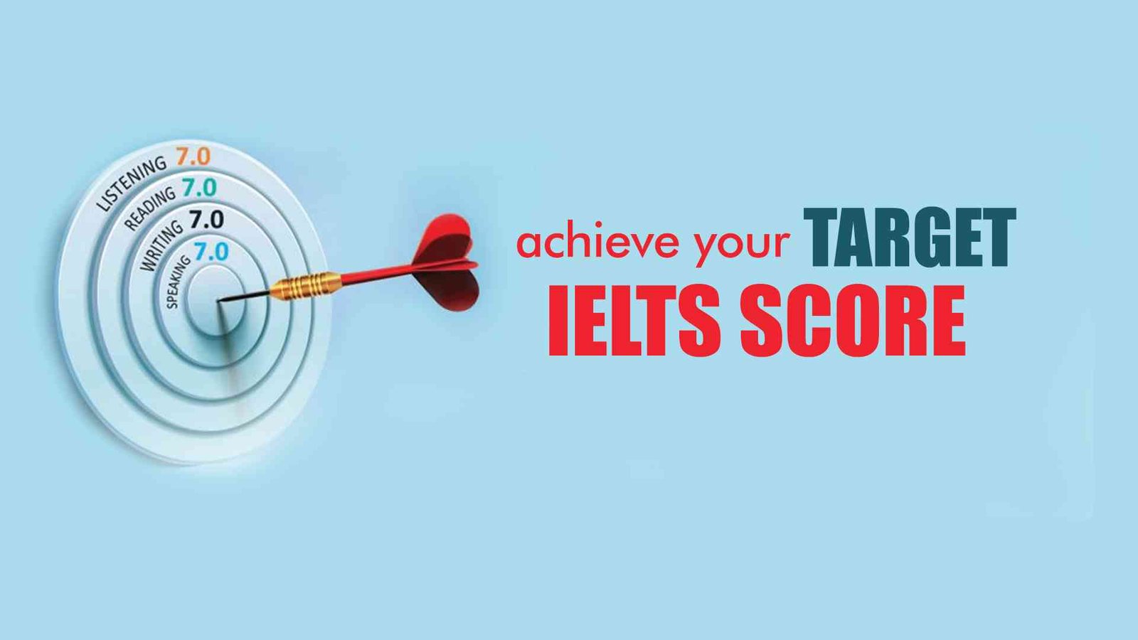 ielts online