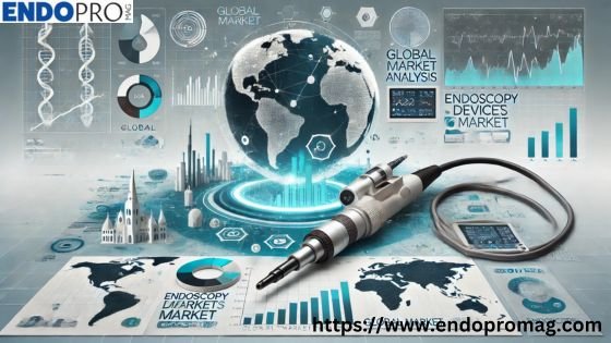 Endoscopy Devices Market