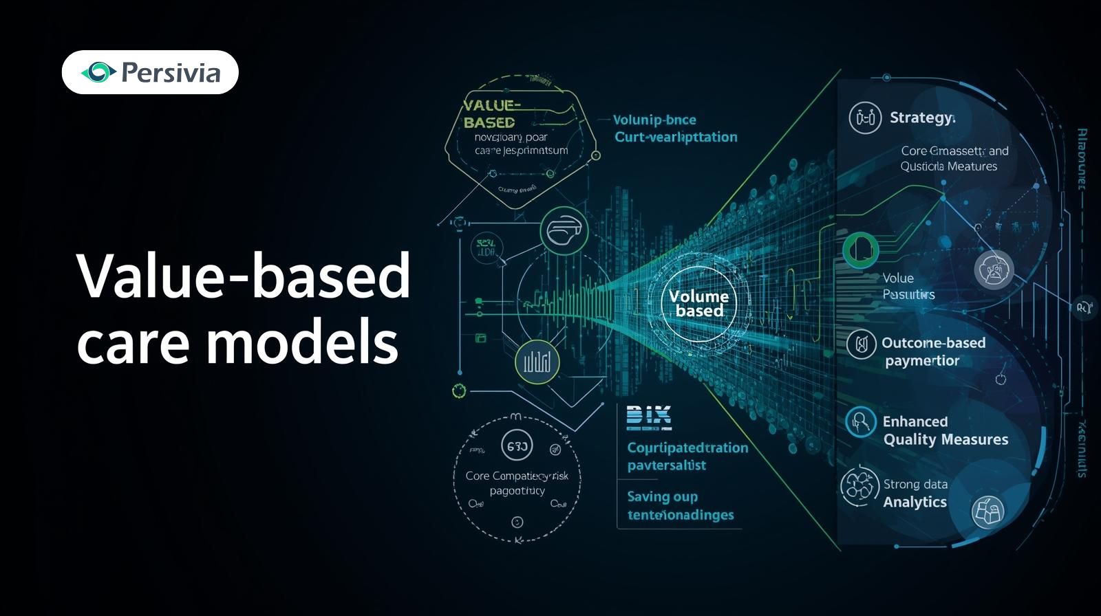 value based care models